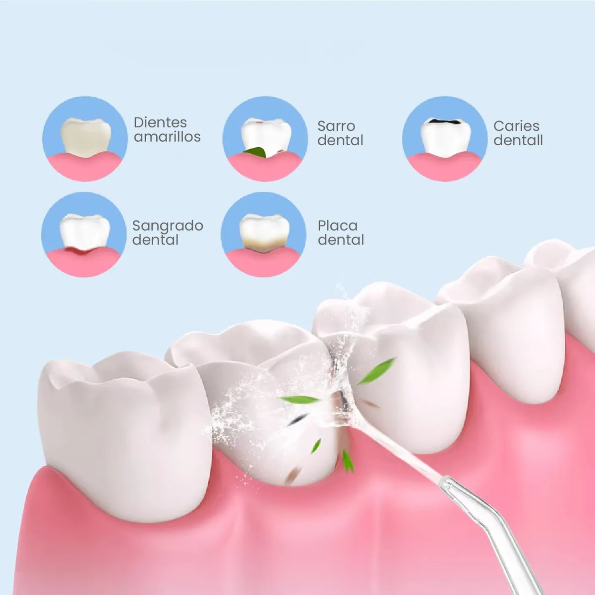 IRRIGADOR BUCAL RECARGABLE